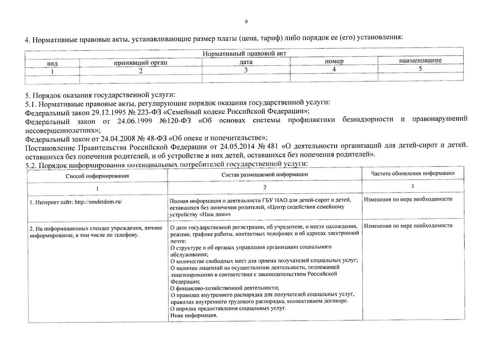 Приказ Департамента здравоохранения, труда и социальной защиты населения  Ненецкого автономного округа от 02.02.2024 № 14 ∙ Официальное опубликование  правовых актов