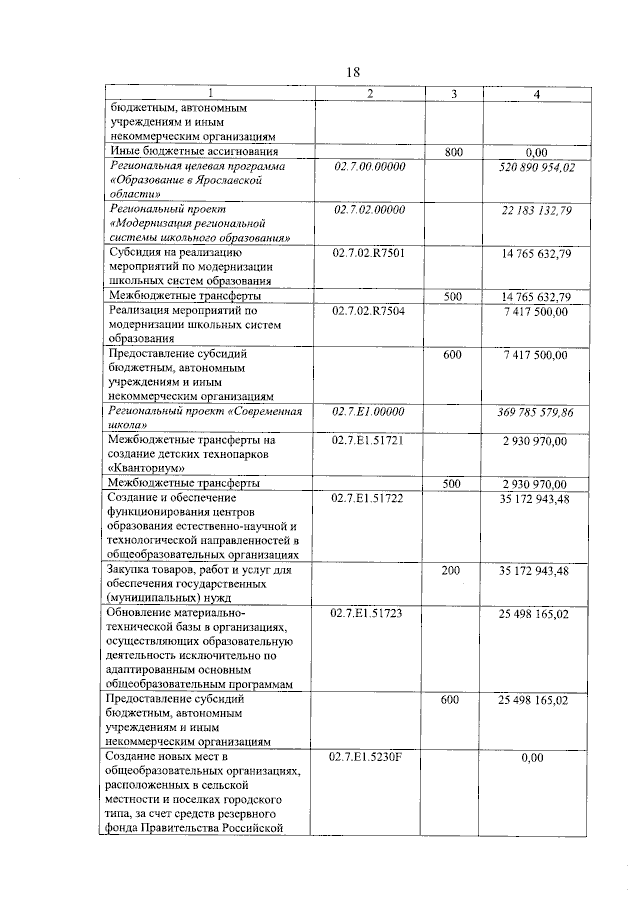 Увеличить