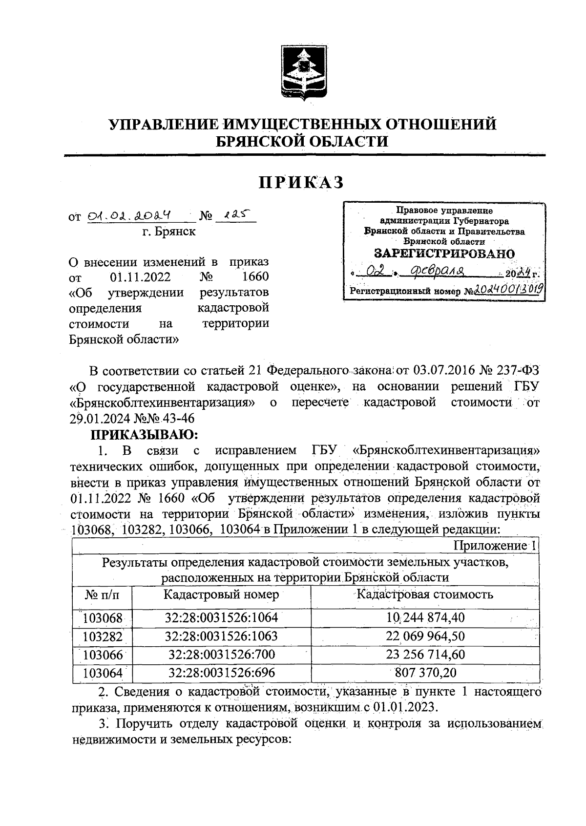 Приказ Управления имущественных отношений Брянской области от 01.02.2024 №  125 ∙ Официальное опубликование правовых актов