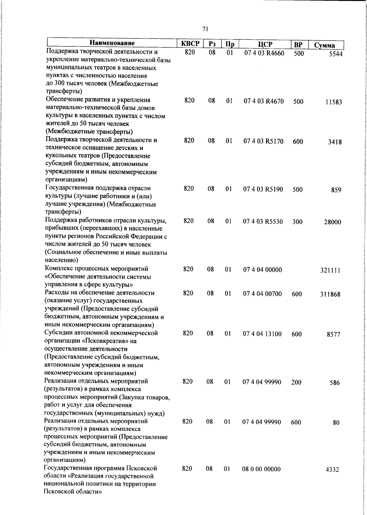 Увеличить