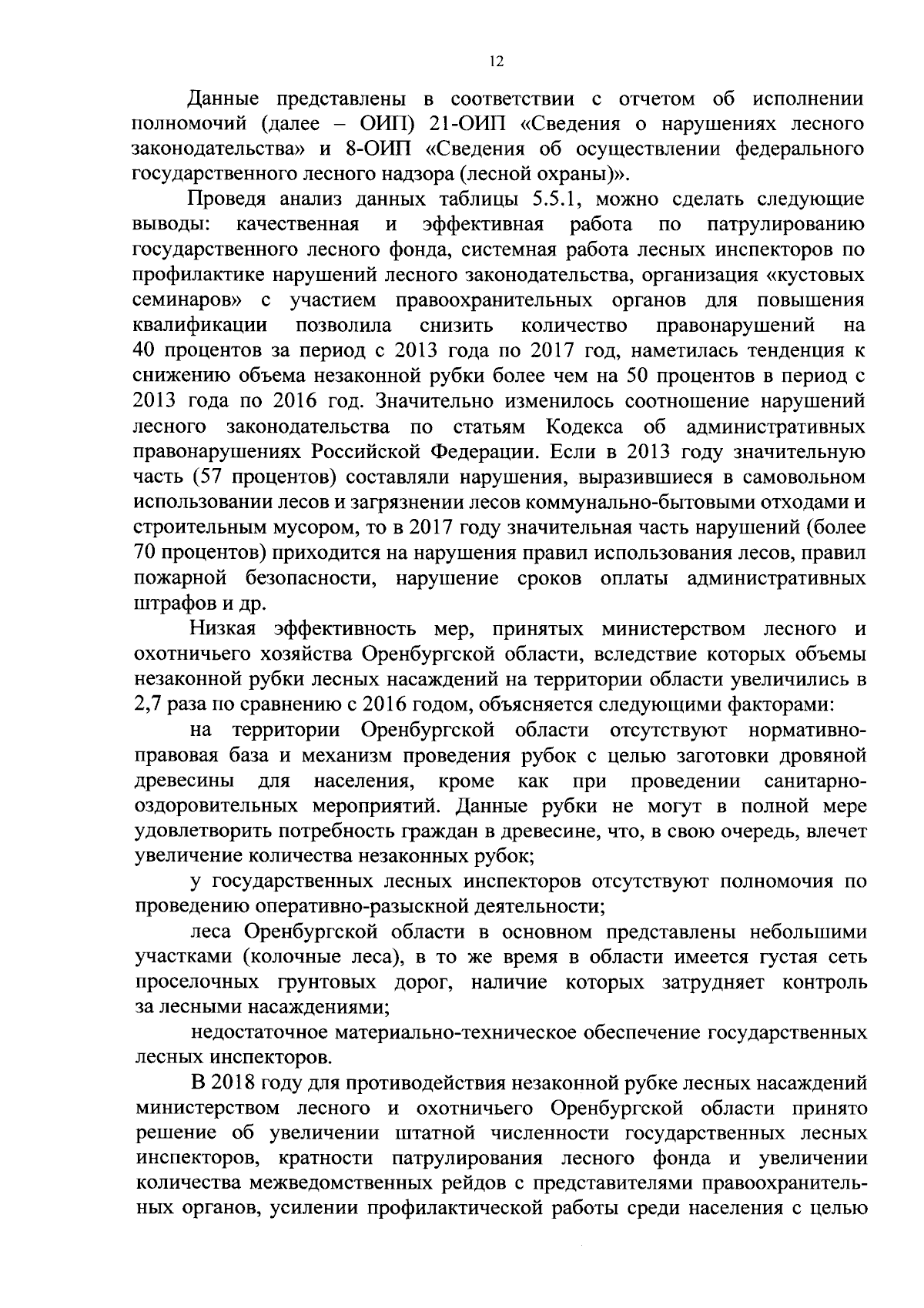 Указ Губернатора Оренбургской области от 14.12.2023 № 610-ук ∙ Официальное  опубликование правовых актов