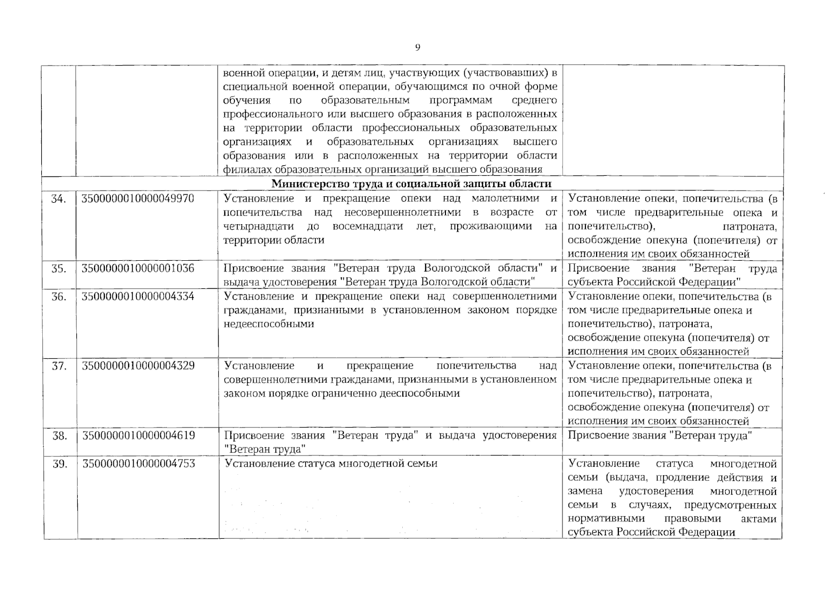 Увеличить