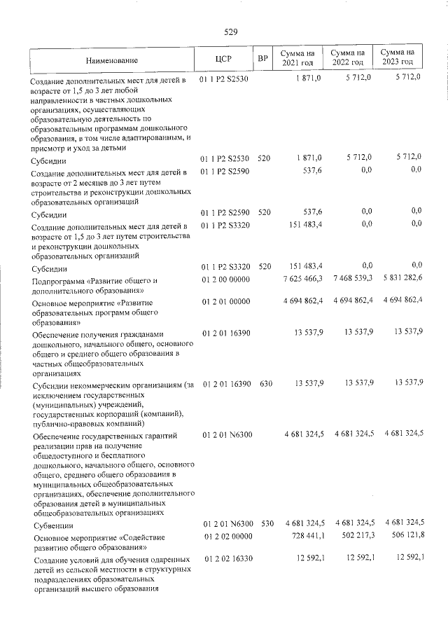 Увеличить