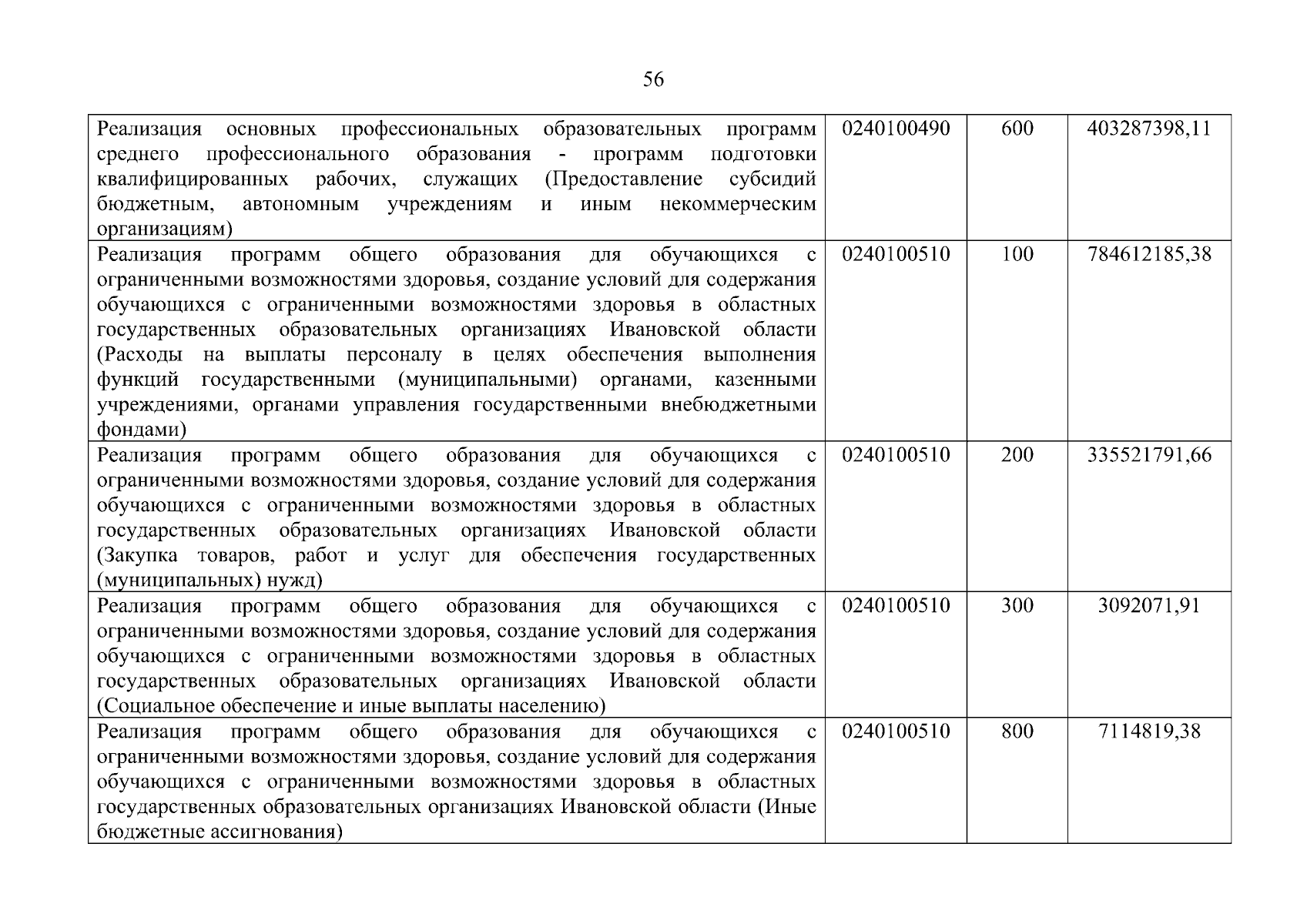 Увеличить