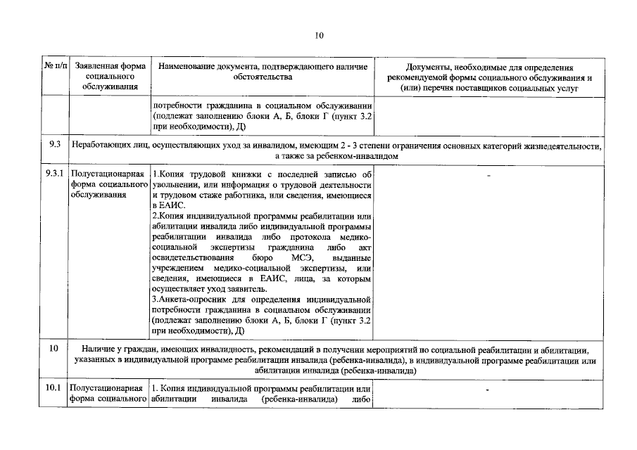 Постановление Правительства РФ от 24.12.2021 N 2464