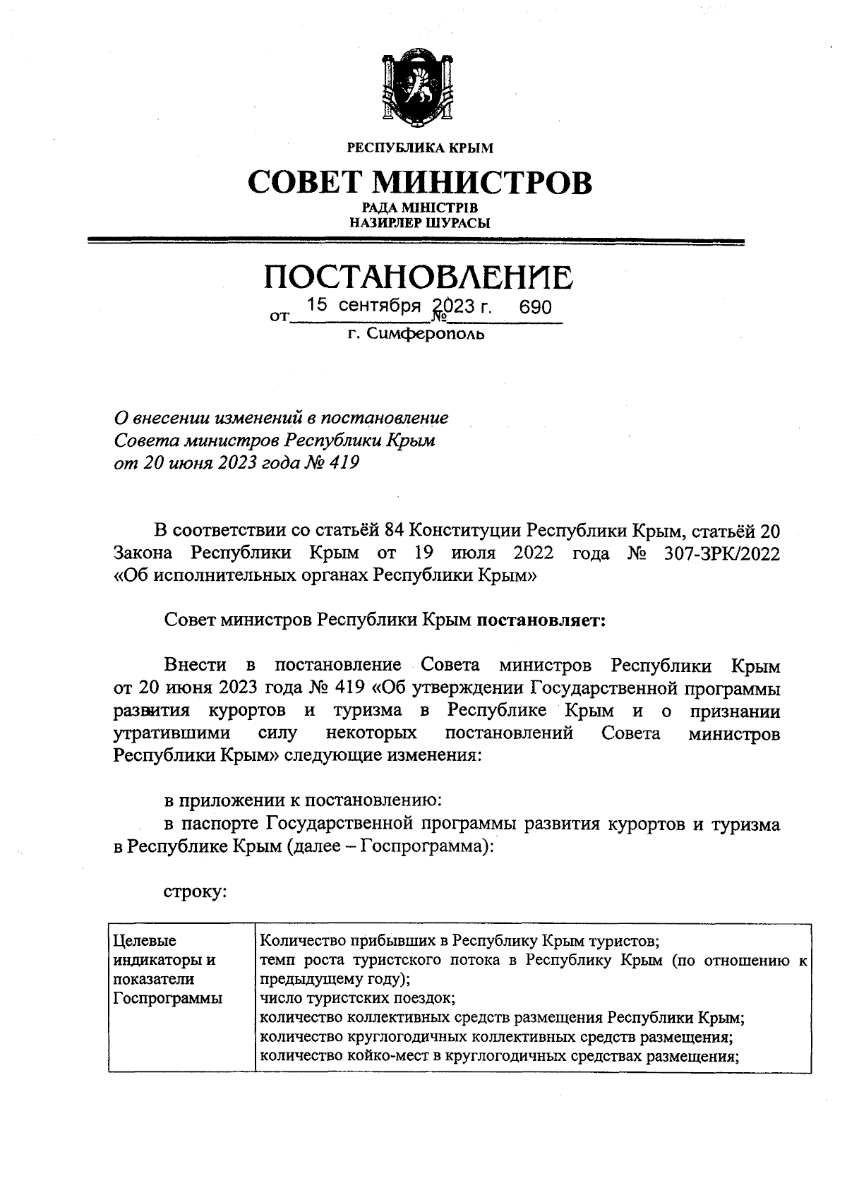 Постановление Совета министров Республики Крым от 15.09.2023 № 690 ∙  Официальное опубликование правовых актов