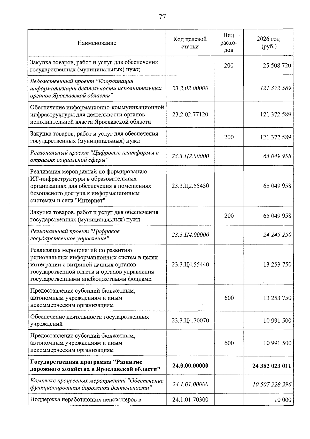 Увеличить