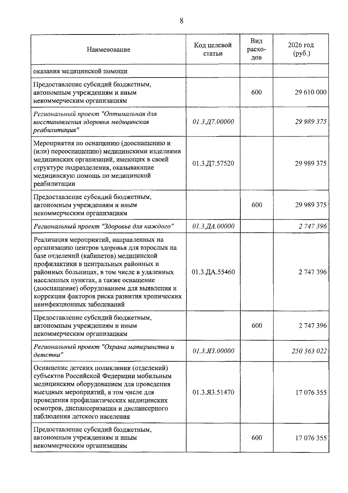 Увеличить