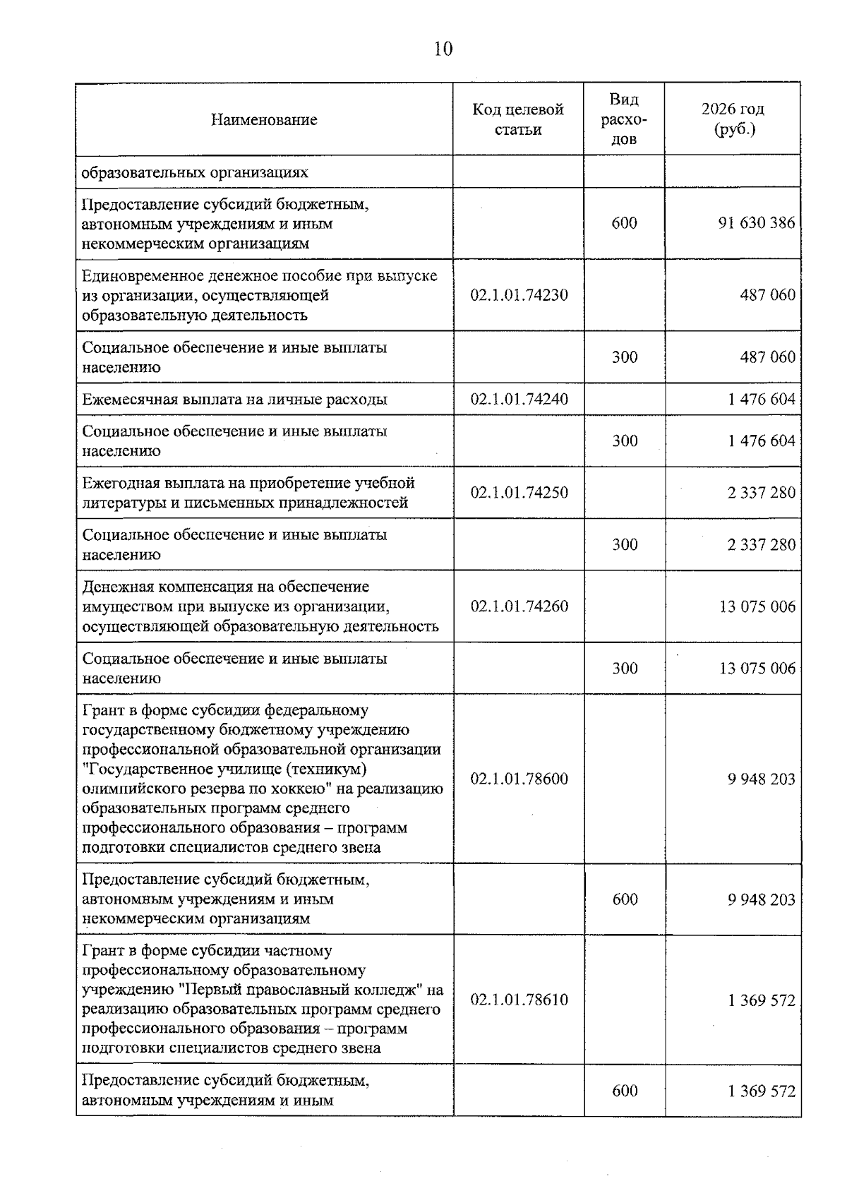 Увеличить
