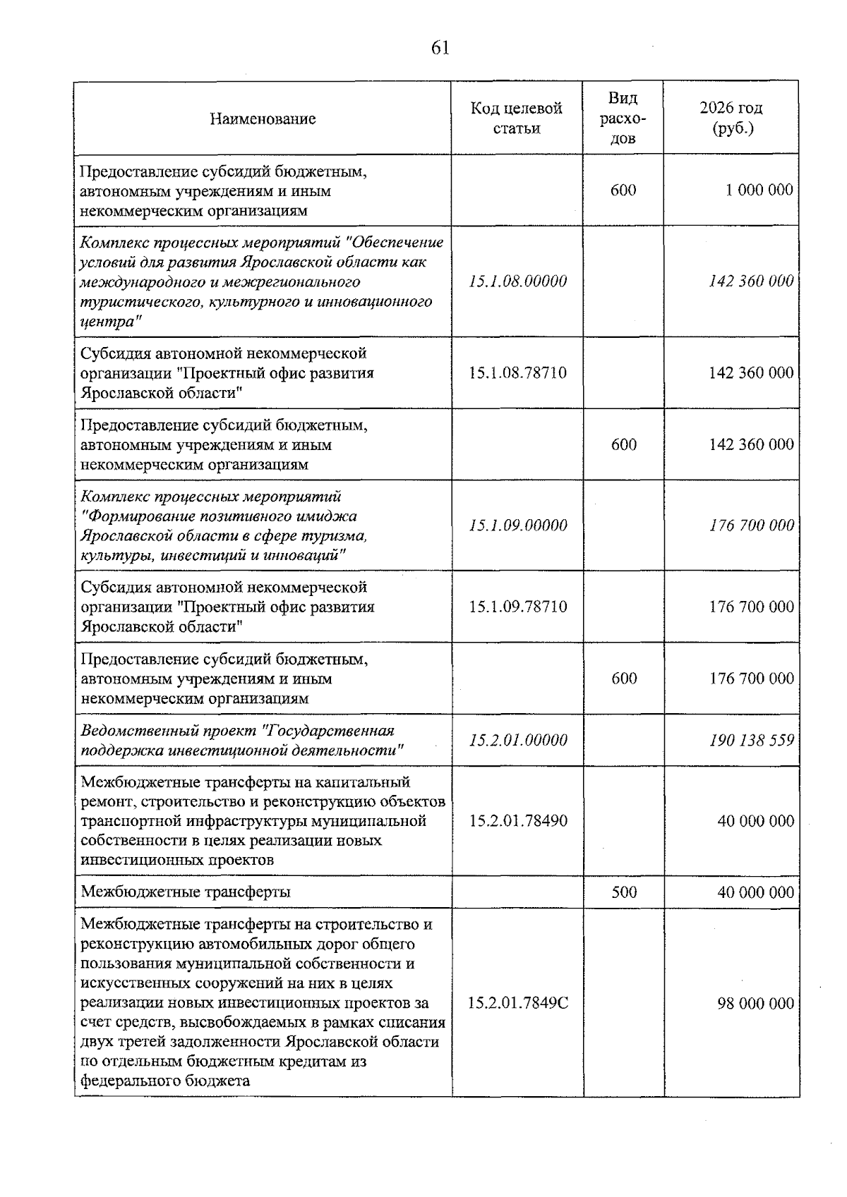 Увеличить