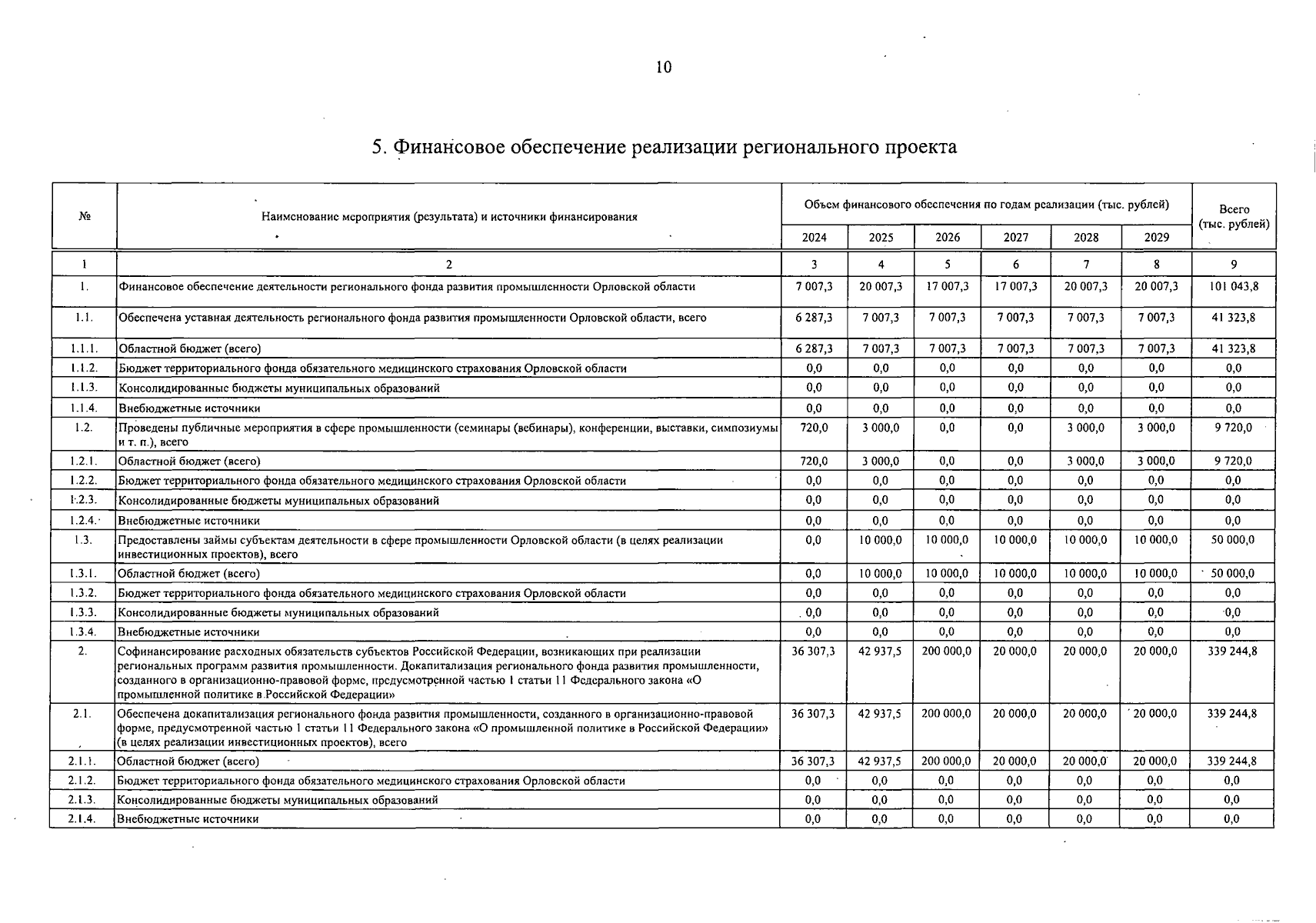 Увеличить