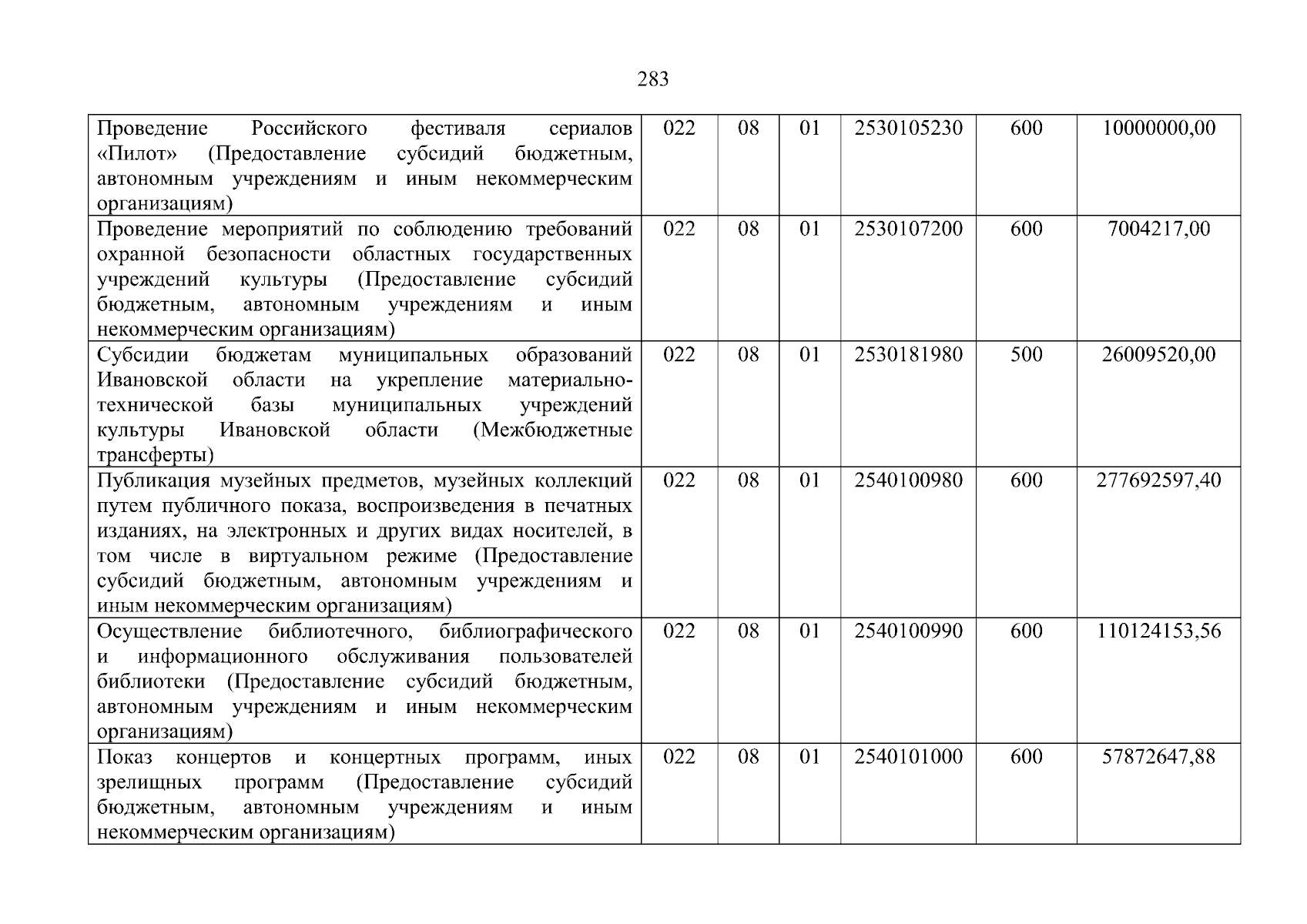 Увеличить