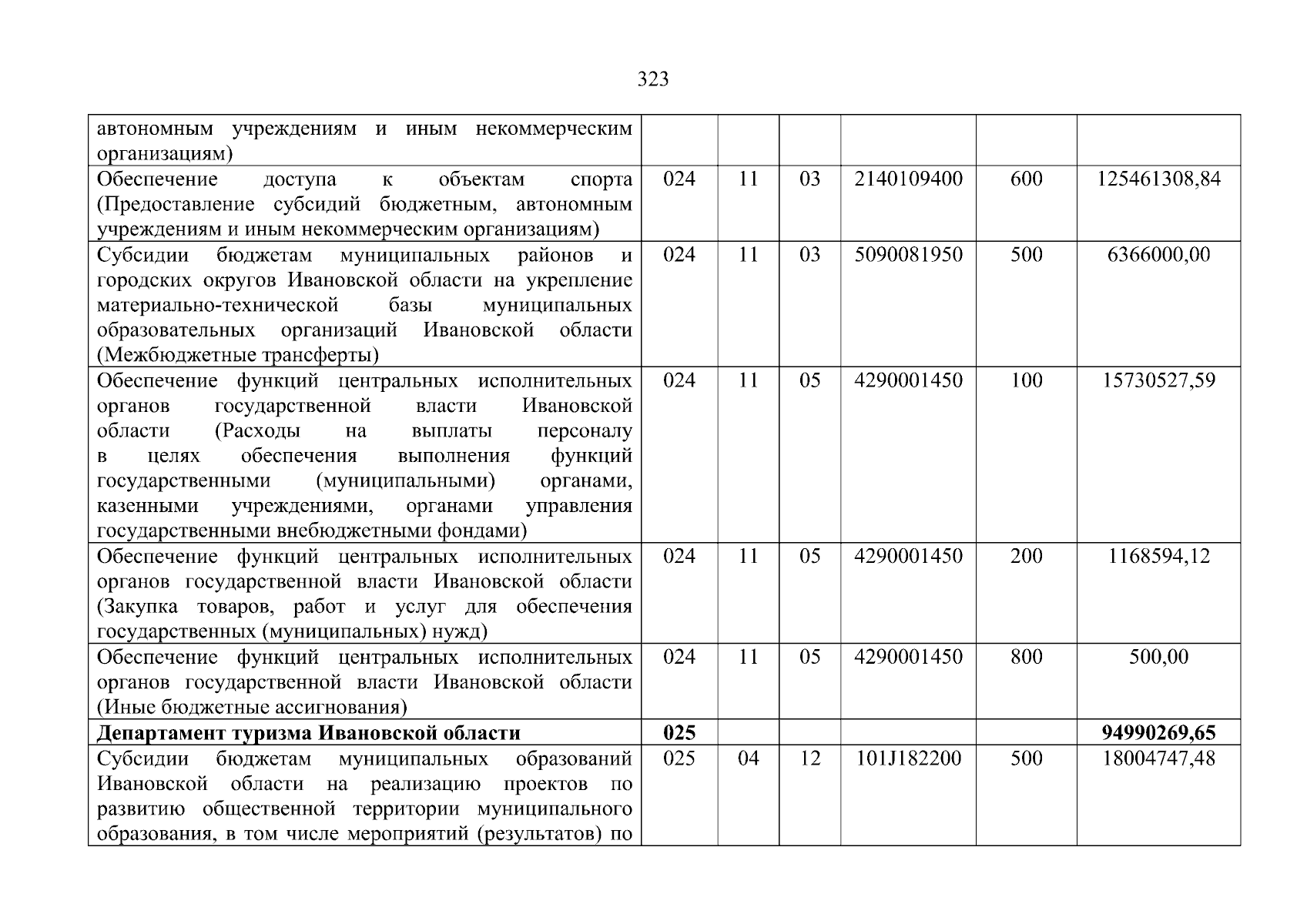 Увеличить