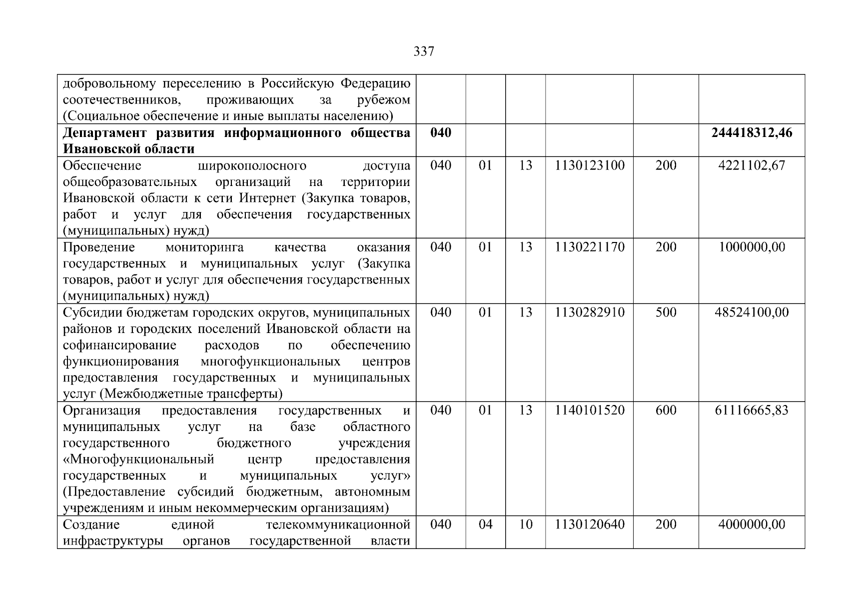 Увеличить