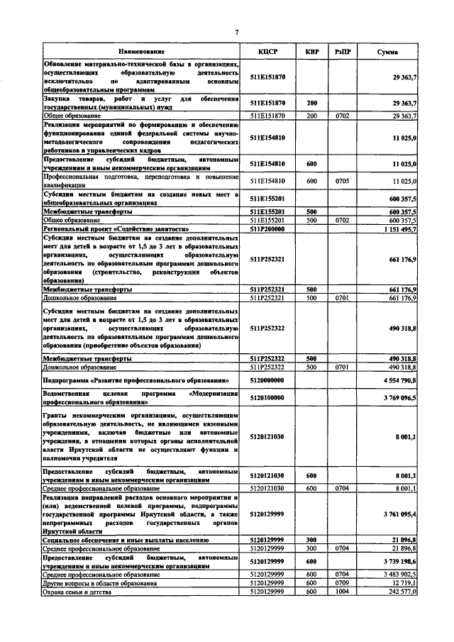 Увеличить
