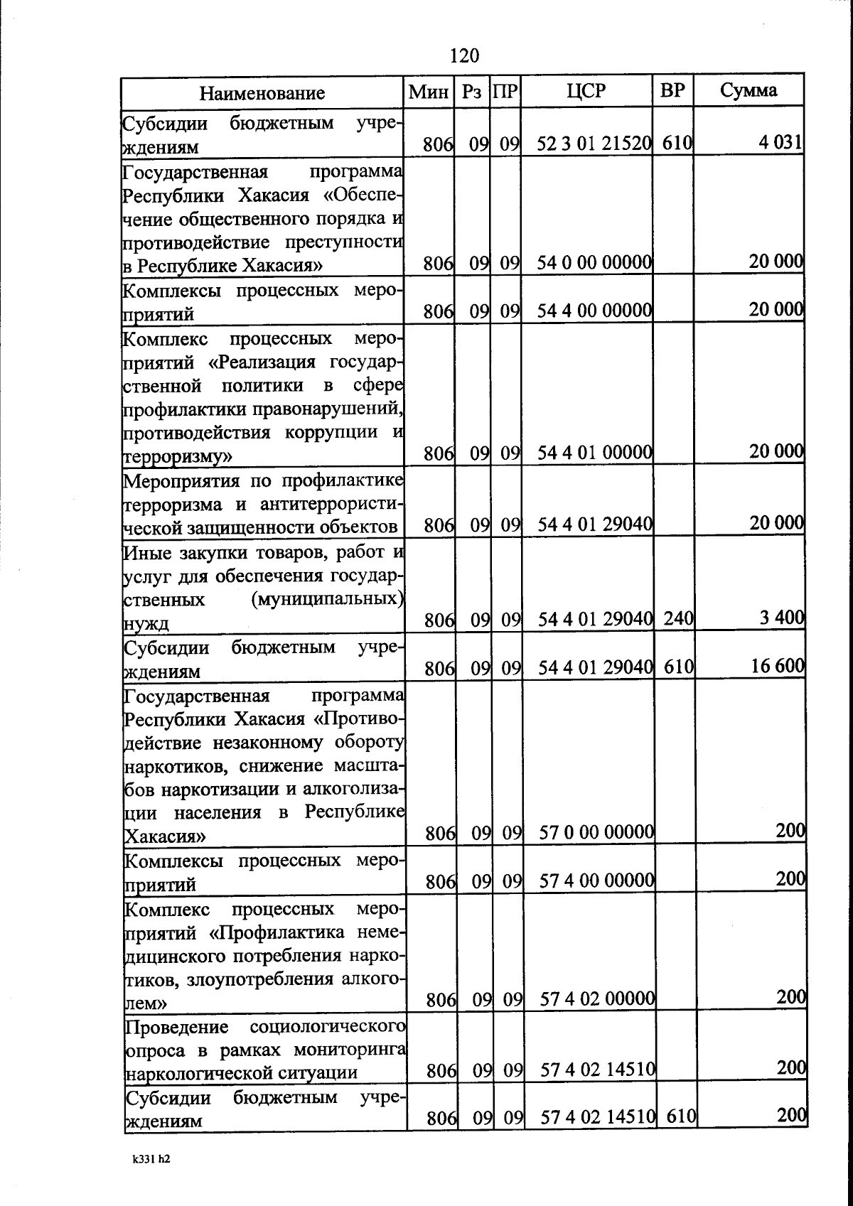 Увеличить