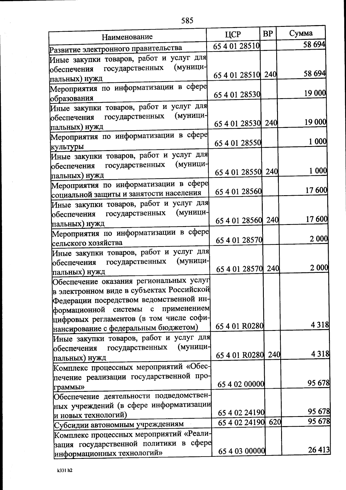 Увеличить