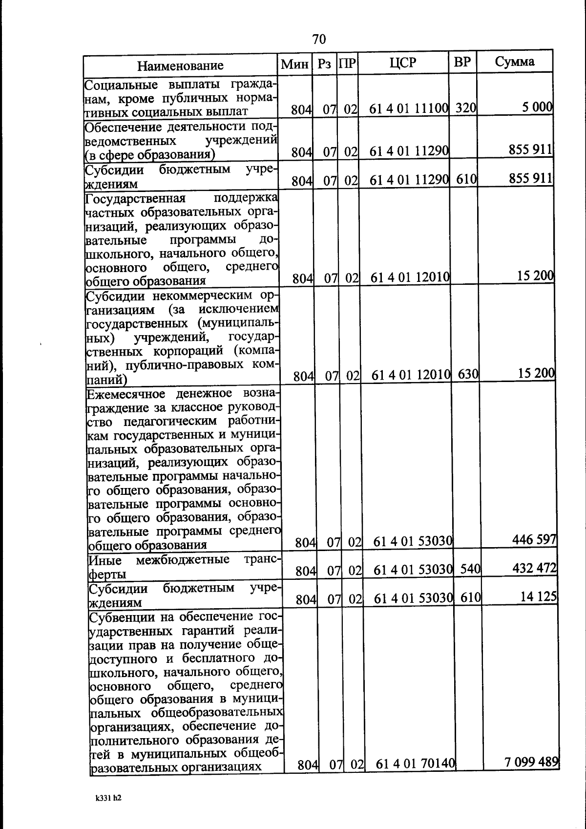 Увеличить