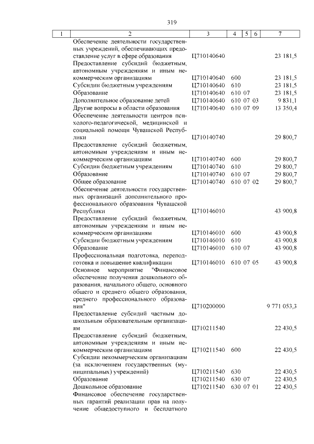 Увеличить