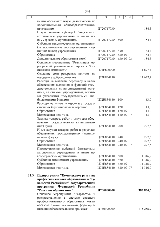 Увеличить