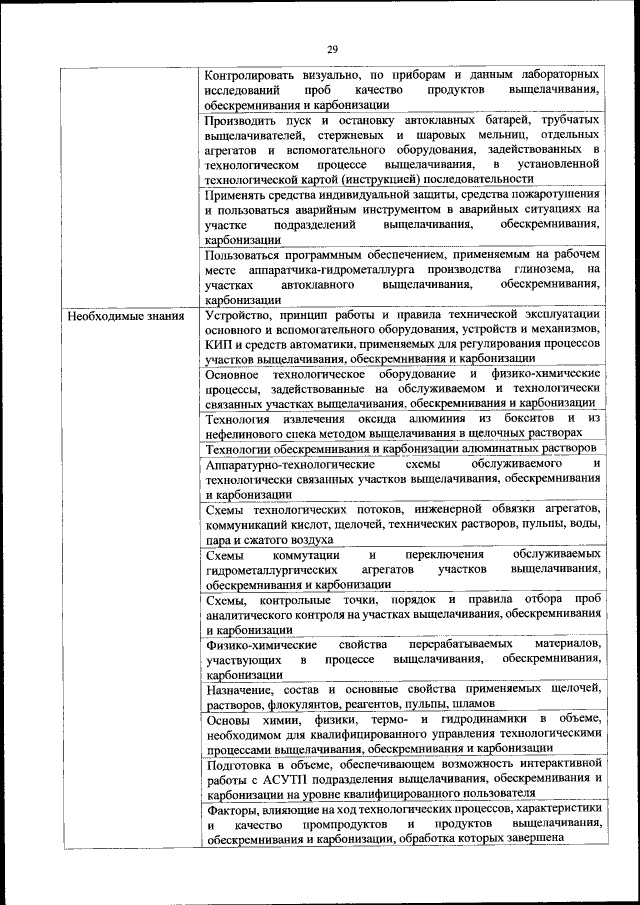 Метод контурных токов MKT