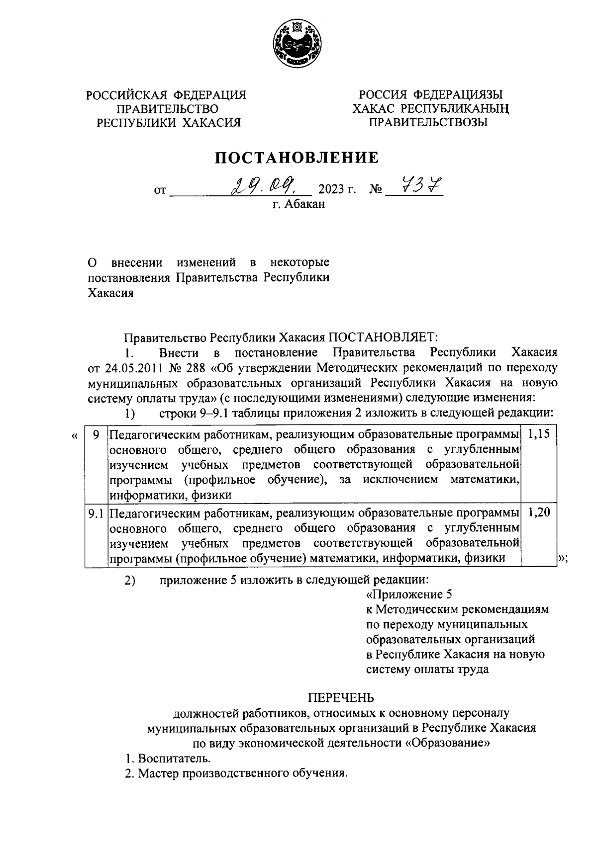 Постановление Правительства Республики Хакасия от 29.09.2023 № 737 ∙  Официальное опубликование правовых актов