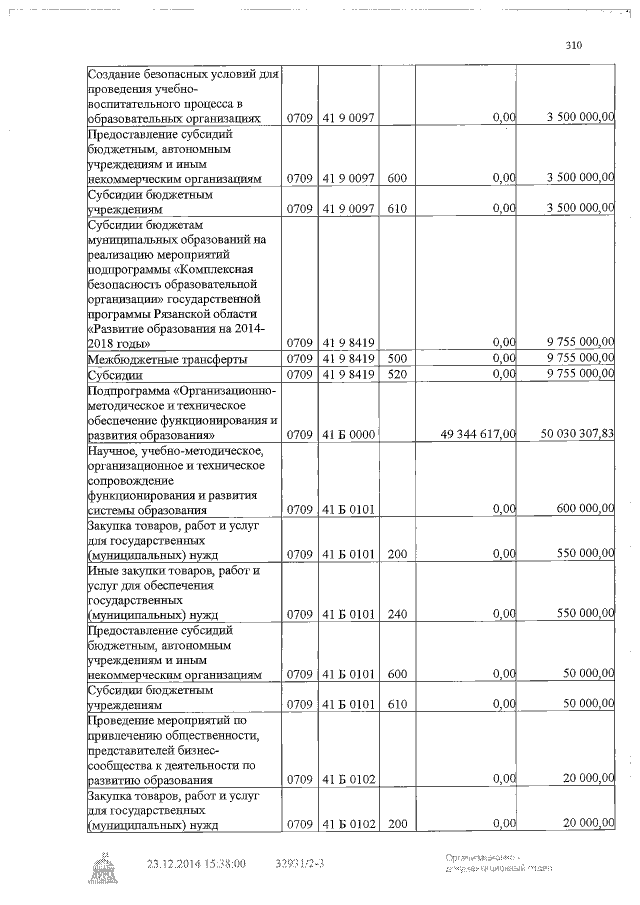Увеличить