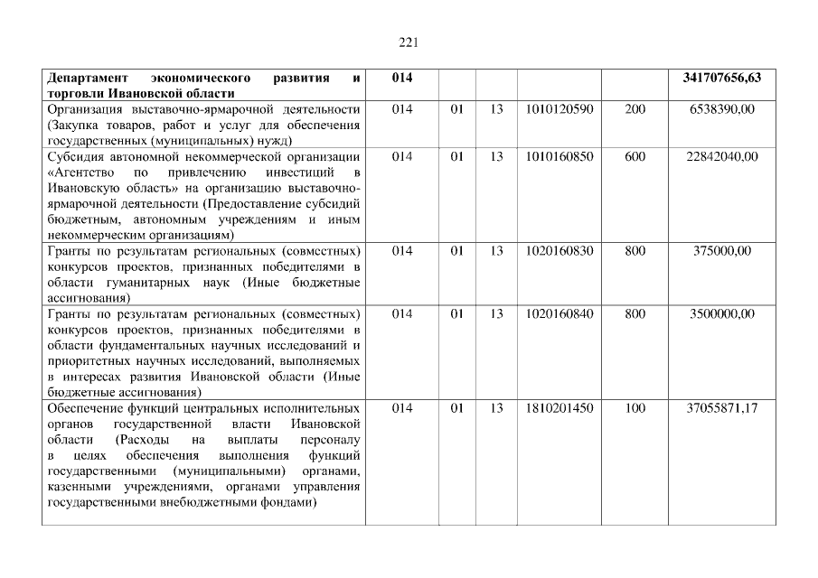 Увеличить