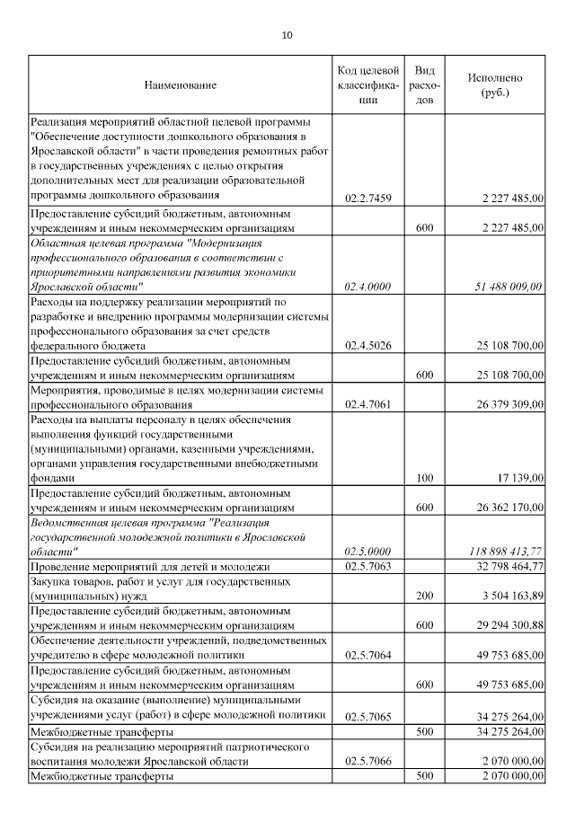 Увеличить