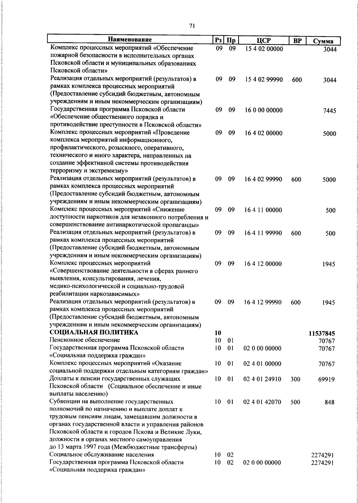 Увеличить