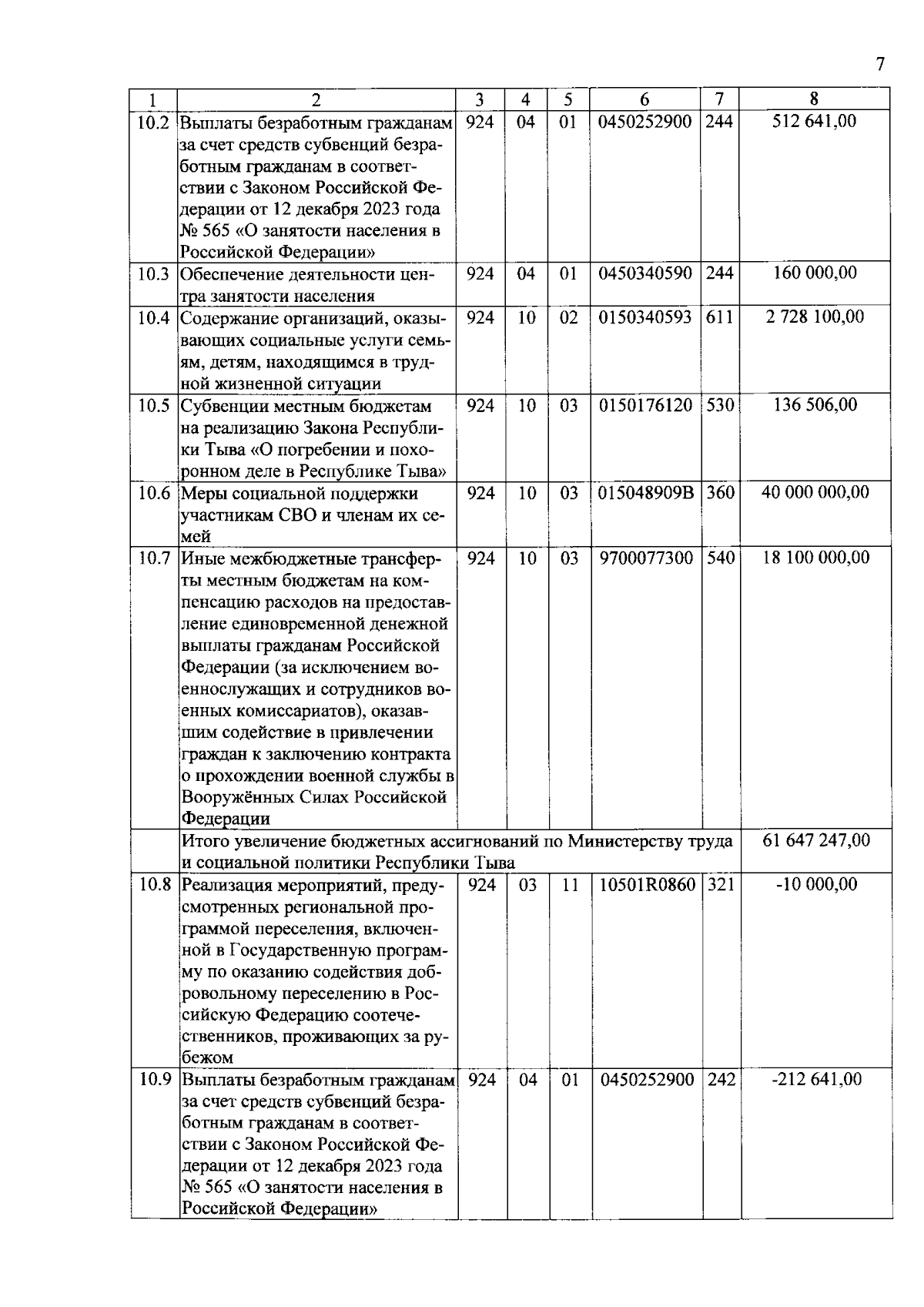Увеличить