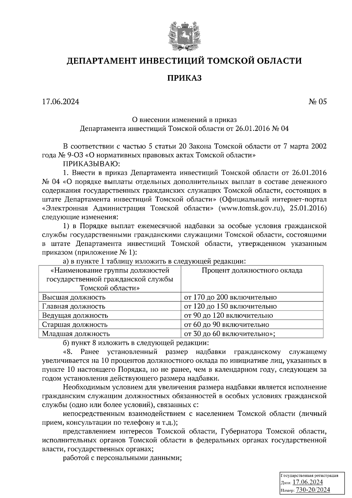 Приказ Департамента инвестиций Томской области от 17.06.2024 № 05 ∙  Официальное опубликование правовых актов