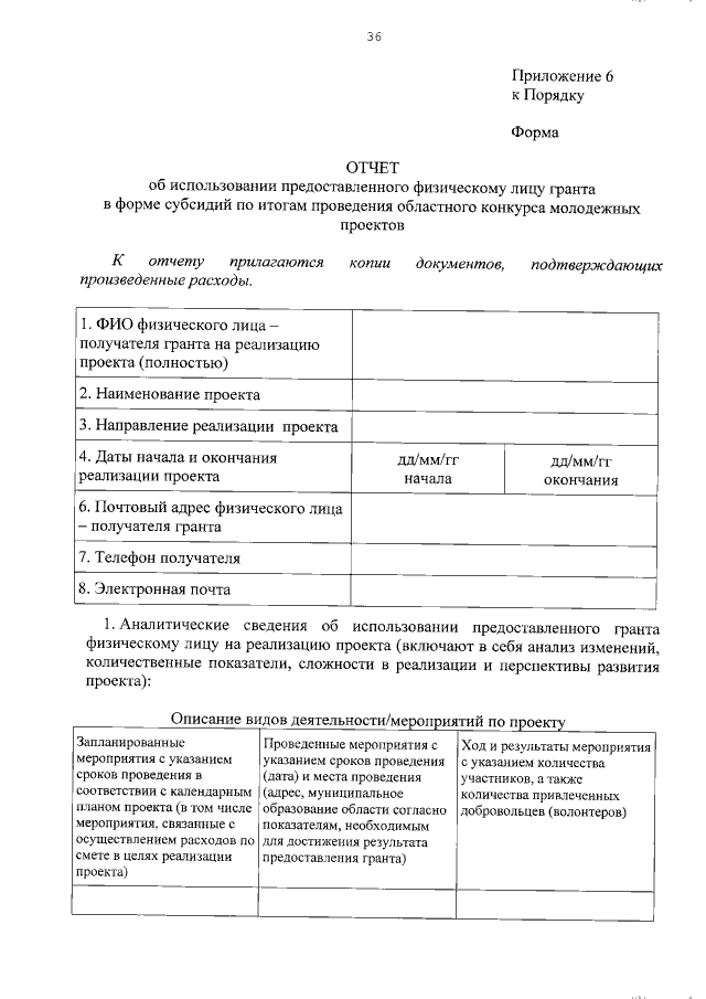 Вопрос об определении размера платы за содержание и ремонт жилого помещения