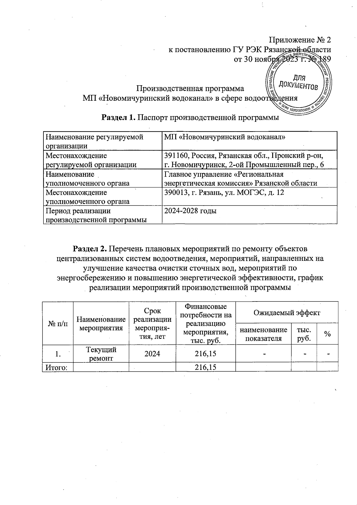 Постановление Главного управления 