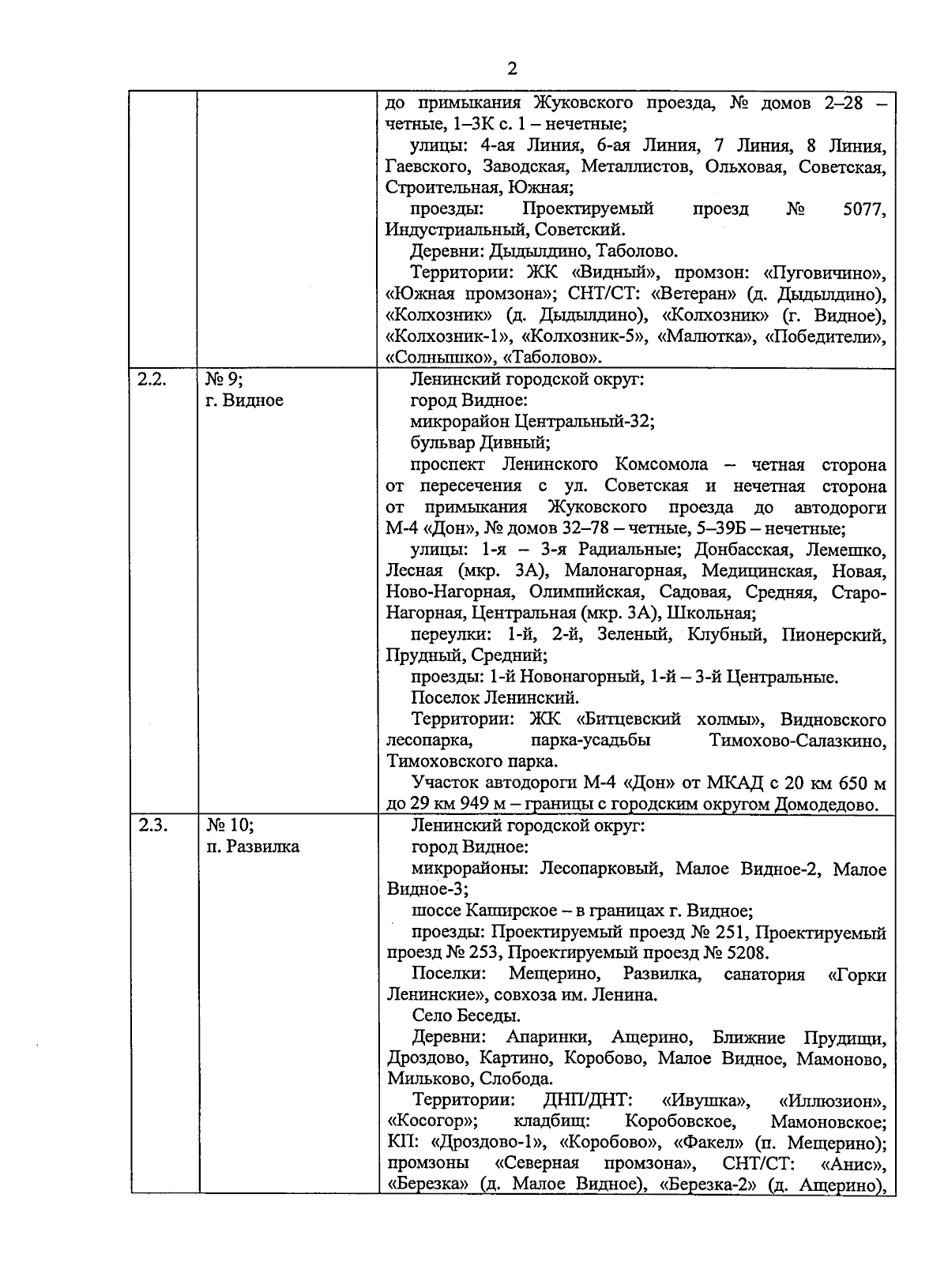 Закон Московской области от 07.11.2023 № 199/2023-ОЗ ∙ Официальное  опубликование правовых актов