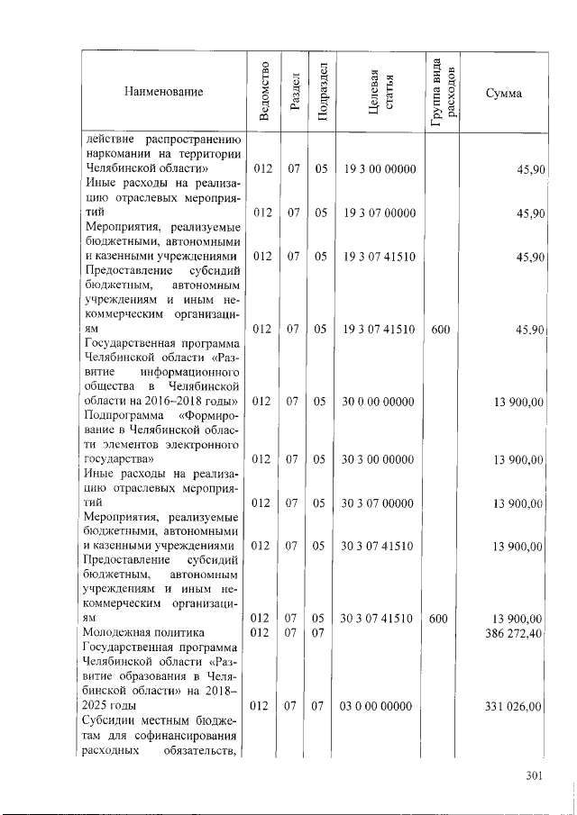 Увеличить