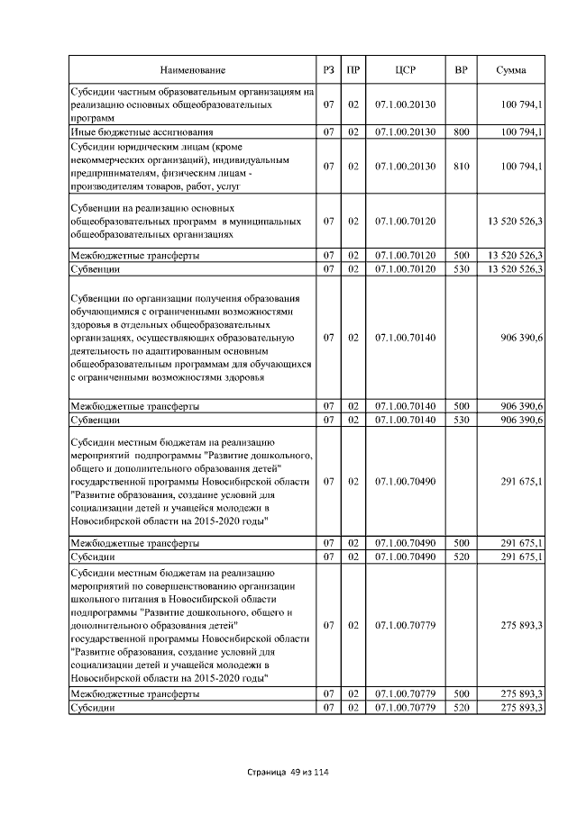 Увеличить