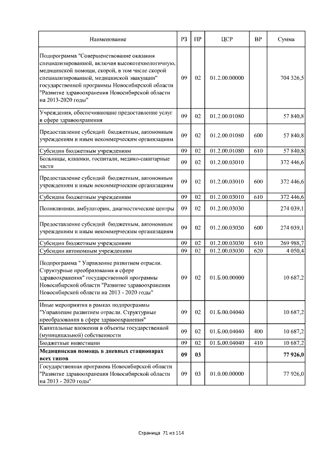 Увеличить