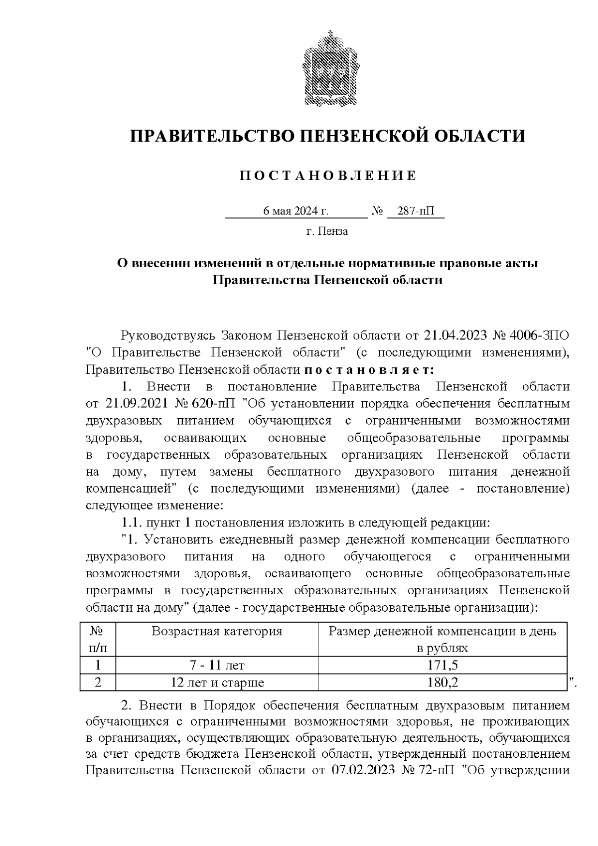 Постановление Правительства Пензенской области от 06.05.2024 № 287-пП ∙  Официальное опубликование правовых актов