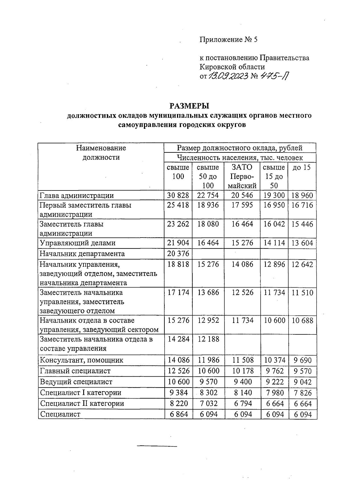гост 26682 2016 мебель для дошкольных учреждений функциональные размеры