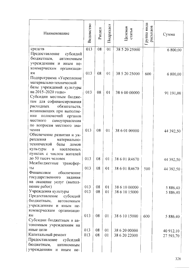 Увеличить