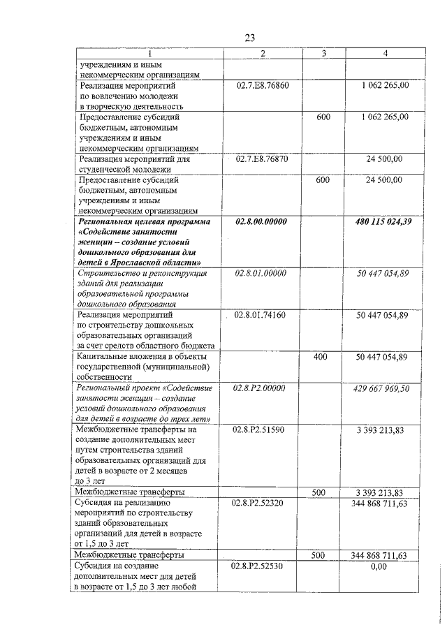 Увеличить