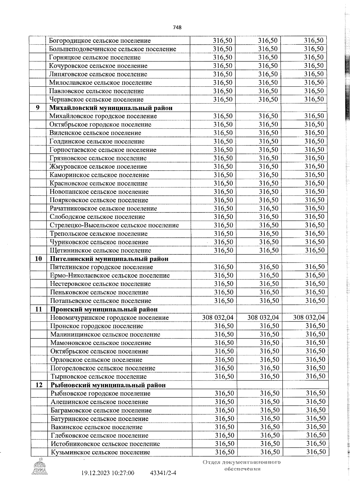 Увеличить