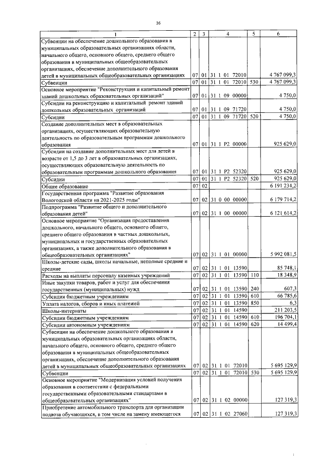 Увеличить