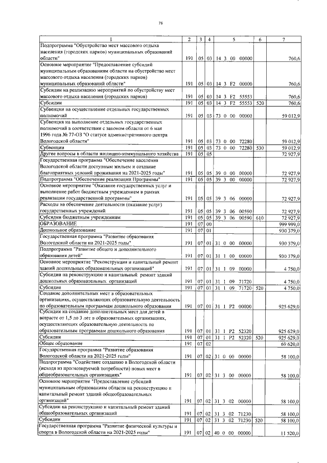 Увеличить