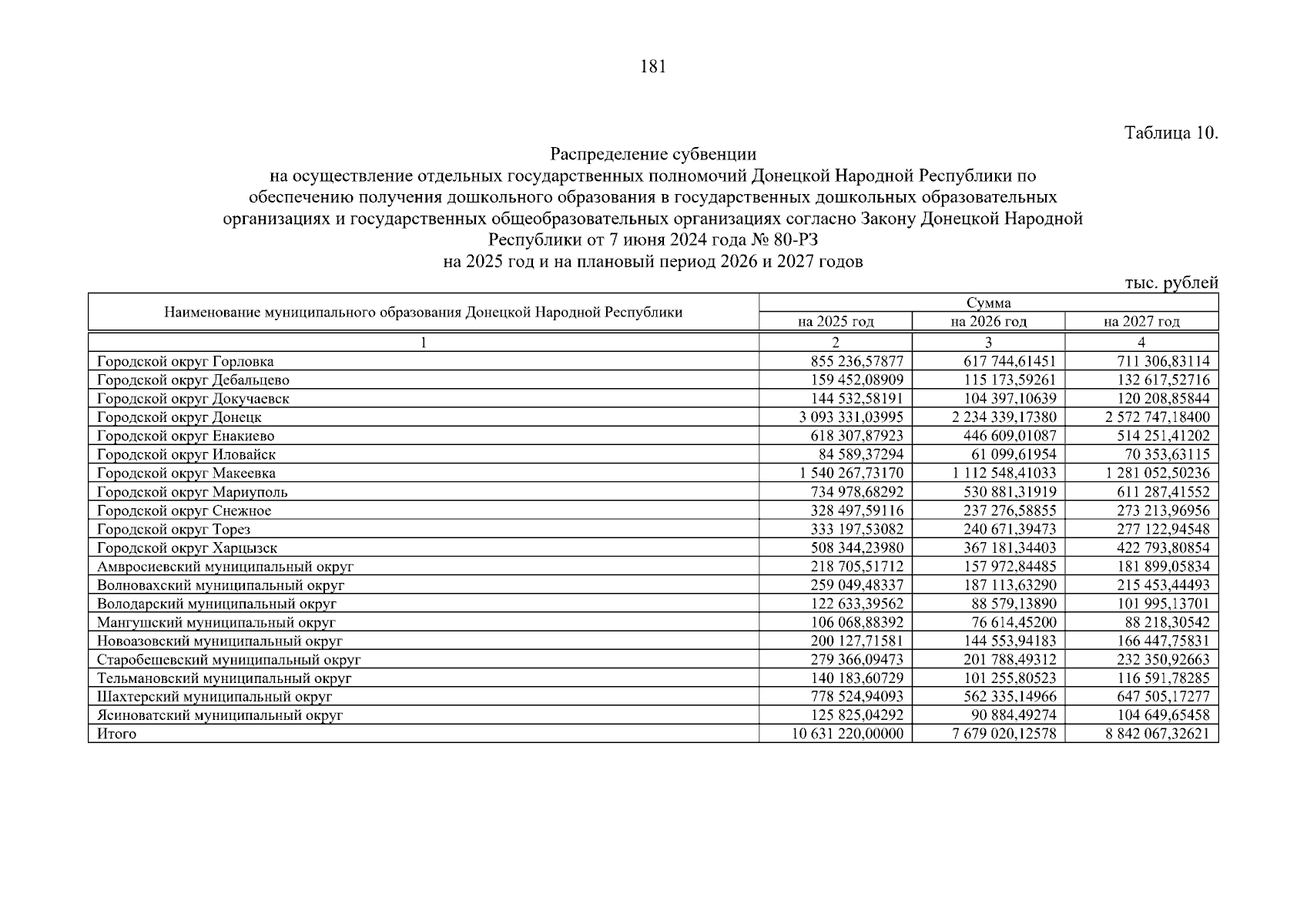 Увеличить