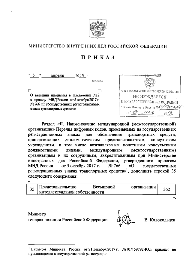 Приказ Министерства Внутренних Дел Российской Федерации От 05.04.