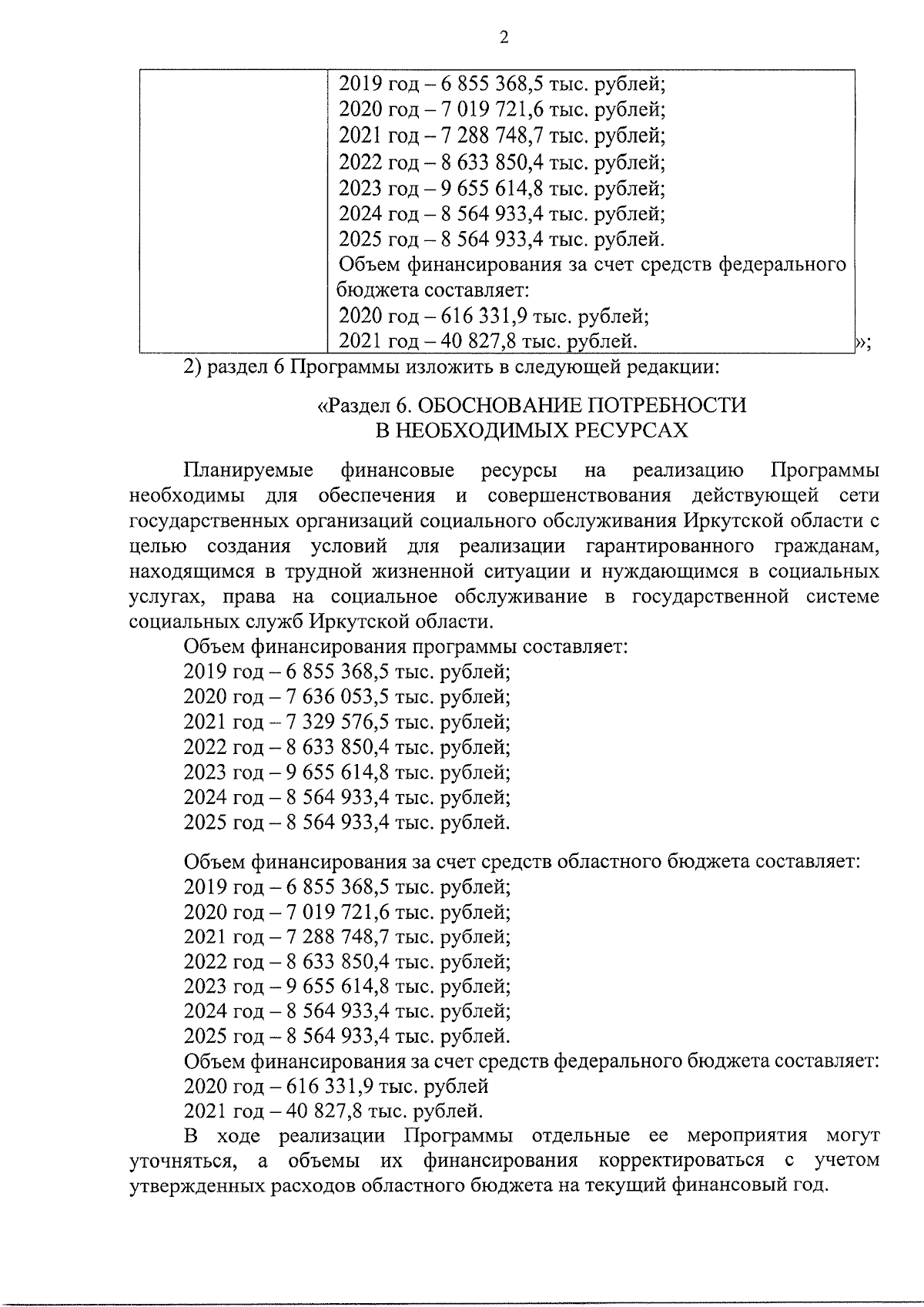 Приказ Министерства Социального Развития, Опеки И Попечительства.