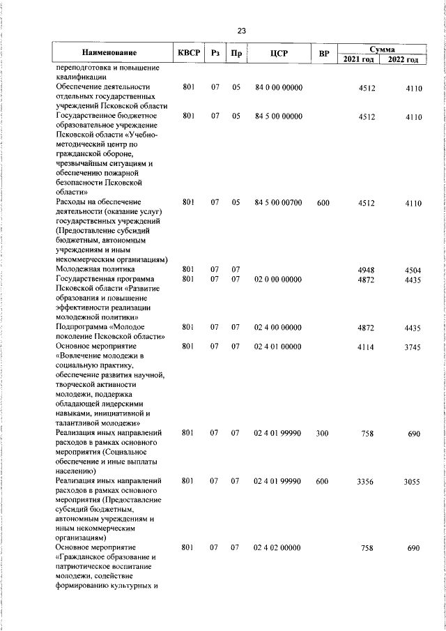 Увеличить