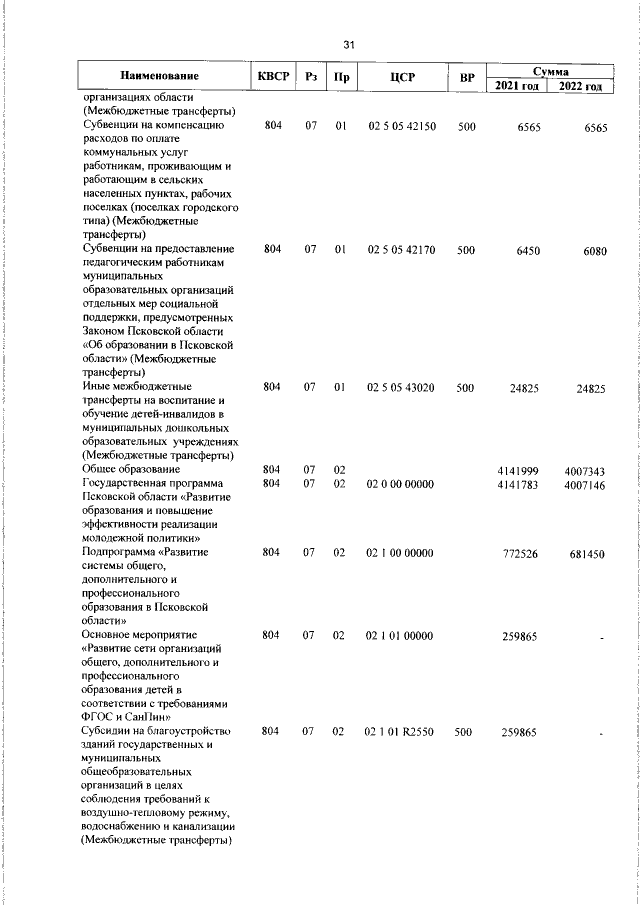 Увеличить